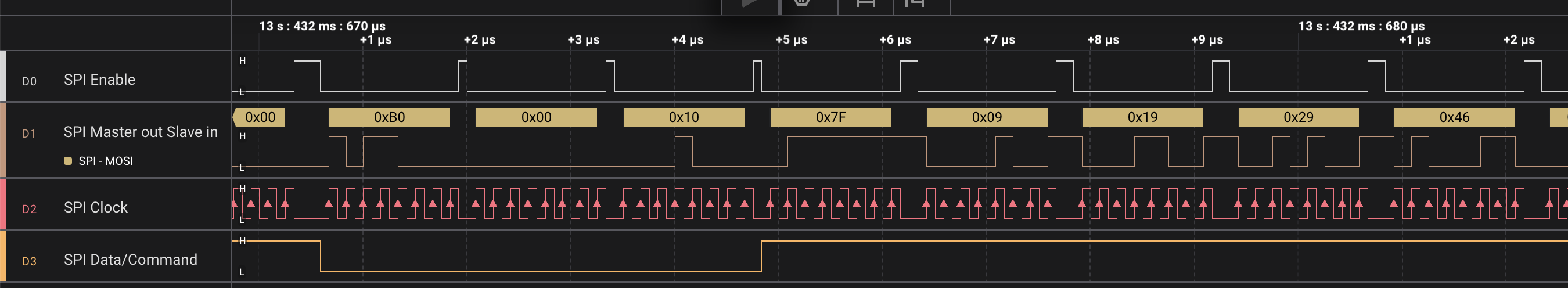 logic analyzer screenshot