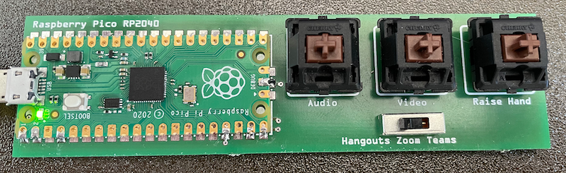 All those online meetings - part 2