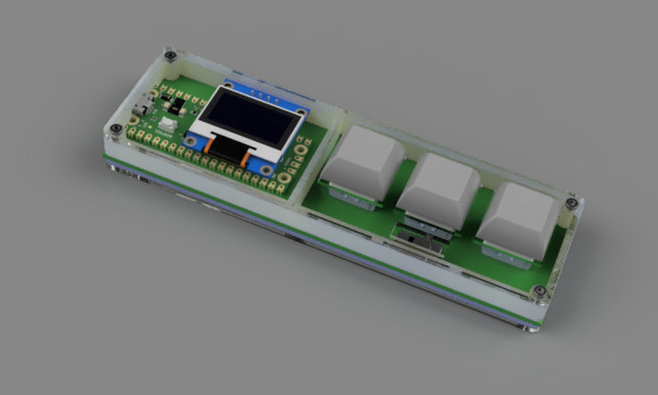 All those online meetings - Part 3