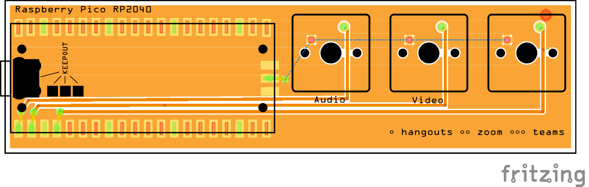 PCB